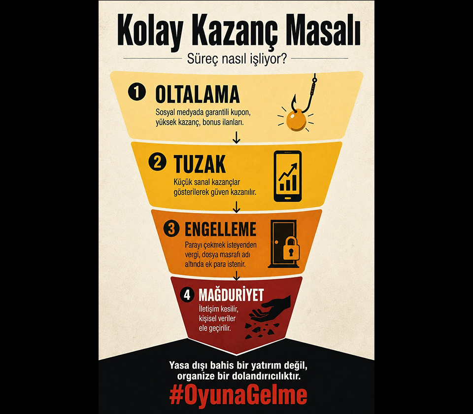 İletişim Başkanlığı'ndan Dijital Risk Uyarısı: 'Oyuna Gelme'
