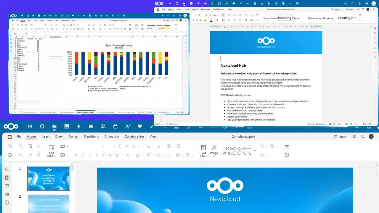 Microsoft Titredi! Avrupa'dan 'Euro-Office' Hamlesi: Ofis Yazılımlarında Yeni Dönem!